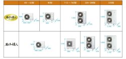 画像2: 大阪・業務用エアコン　日立　てんかせ4方向　シングル　RCI-AP140SH2　140型（5馬力）　「省エネの達人」　三相200V