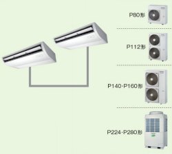 画像1: 大阪・業務用エアコン　東芝　天井吊形　同時ツイン　ワイヤードリモコン　一発節電　ACEB14075A2　P140（5馬力）　スマートエコR　三相200V　