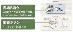 画像3: 大阪・業務用エアコン　ダイキン　天吊ワンダ風流（センシング）タイプ　ワイヤード　ペアタイプ　SZZU63CBV　63形（2.5馬力）　ECOZEAS80シリーズ　単相200V　