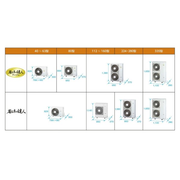 画像2: 大阪・業務用エアコン　日立　てんかせ4方向　シングル　RCI-AP40SH2　40型（1.5馬力）　「省エネの達人」　三相200V (2)