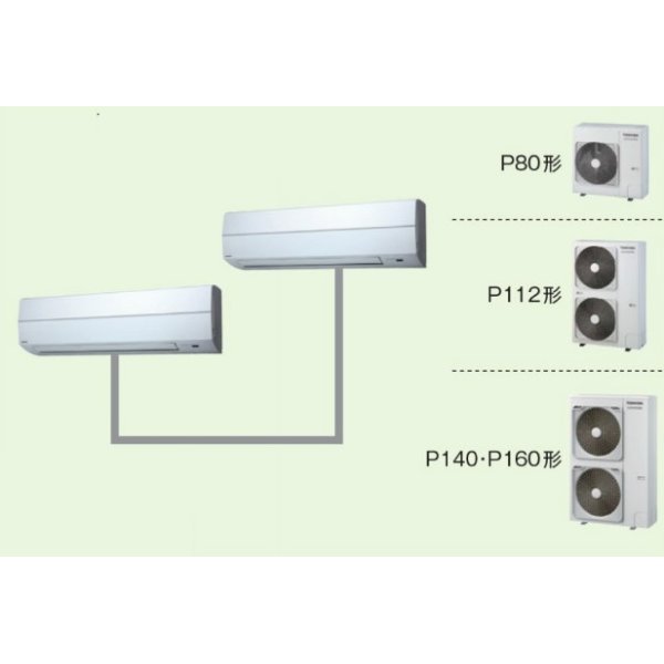 画像1: 大阪・業務用エアコン　東芝　かべかけ　同時ツイン　ワイヤードリモコン　省工ネneo　AKSB14055M　P140（5馬力）　スーパーパワーエコキュープ　三相200V (1)