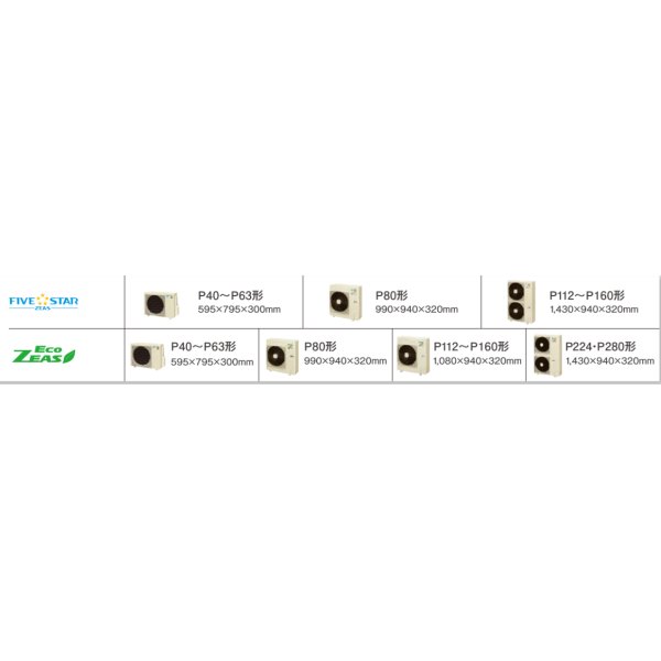 画像2: 大阪・業務用エアコン　ダイキン　天吊（標準）タイプ　ワイヤレス　ペアタイプ　SZYH112CBN　112形（4馬力）　ZEASシリーズ　三相200V　 (2)