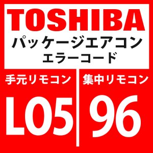 画像: 東芝　パッケージエアコン　エラーコード：LO5 / 96　優先室内重複（優先室内に表示）」　【インターフェイス基板】